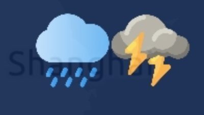 Banyak Daerah di Indonesia Dihantam Hujan Lebat Petir Angin