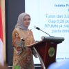 Program E-Learning Diluncurkan Perkuat Integritas Seluruh ASN