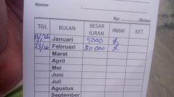 Iuran Lingkungan & Dana Bansos di RT 12/RW 009 Utan Kayu Dipertanyakan, Warga: Belum Pernah Menerima Bantuan Apapun