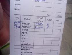 Iuran Lingkungan & Dana Bansos di RT 12/RW 009 Utan Kayu Dipertanyakan, Warga: Belum Pernah Menerima Bantuan Apapun