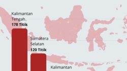 Data Terbaru Kemenhut: Hotspot High Confidence Nasional Turun 260 Titik, Sumsel & Kalteng Tetap Fokus Penguatan